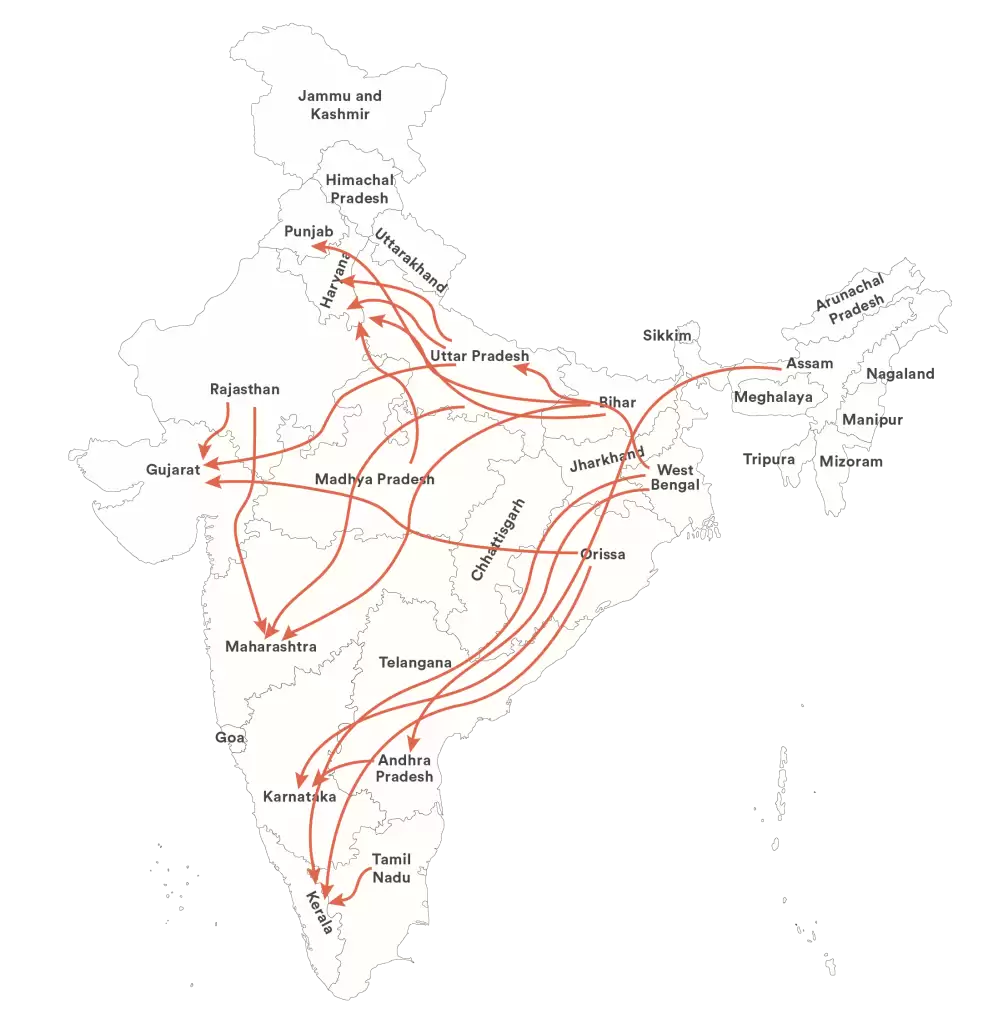 State wise labour migration in india